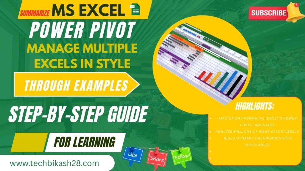 Power Pivot in Excel