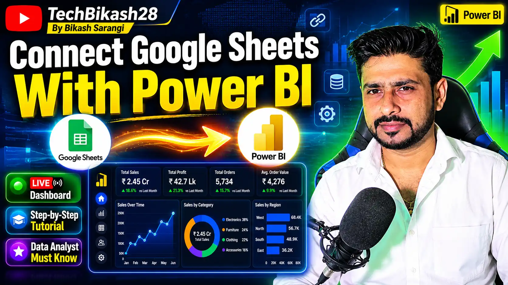 Google Sheets Power BI Dashboard Tutorial